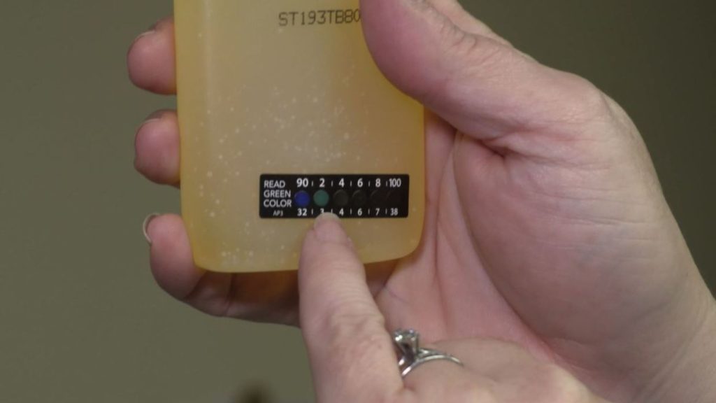 Synthetic Urine Buying